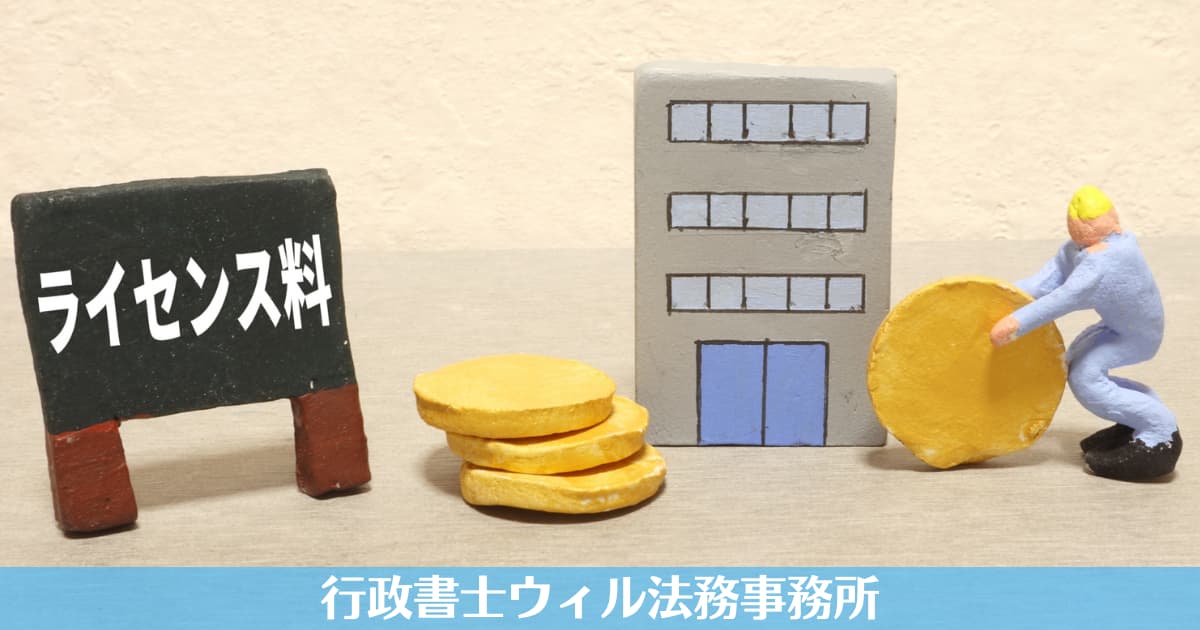 著作物利用許諾契約書（著作権ライセンス契約書）